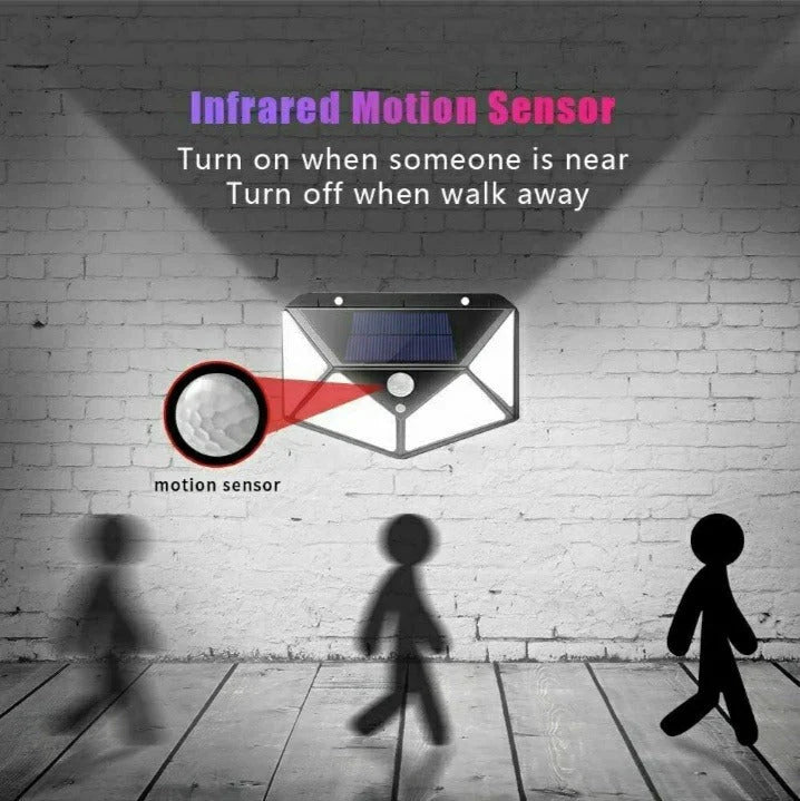 100 LED Motion Sensor Solar Light