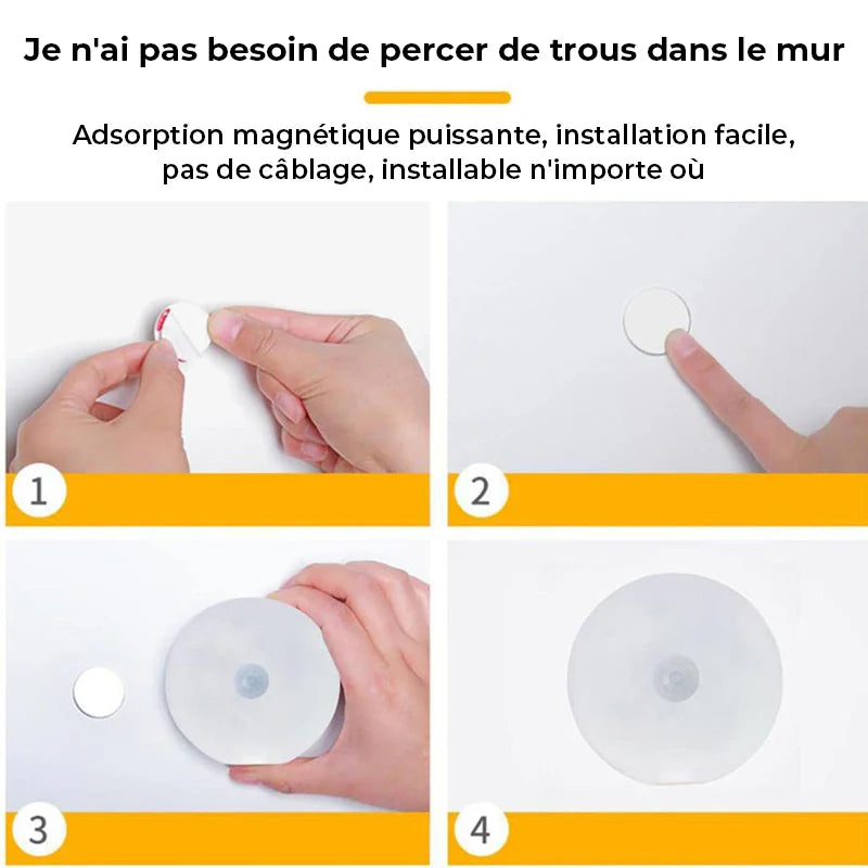 Body Induction Lamp (Motion sensor light)
