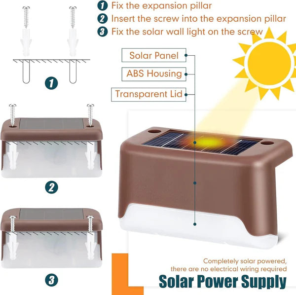 LED Solar Deck Lights